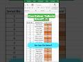 Highlight Key Data with Colour—No Coding! #shorts