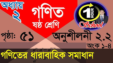 Math class 6 Exercise 2.2, Page 51, No 1-4, Class 6 math Chapter 2 , Easy Math class 6, Percentage