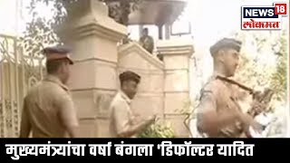 Breaking News मुख्यमंत्र्यांचा वर्षा बंगला & 39 डिफॉल्टर यादित& 39 24 June 2019