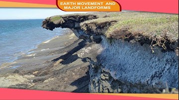 Earth Movements and Major Landforms class-7