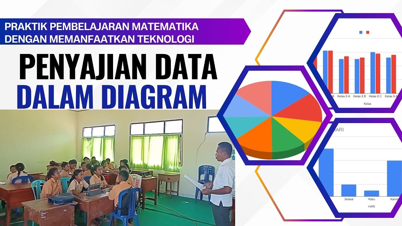 Praktik Pembelajaran  Matematika dengan Memanfaatkan Platform Teknologi