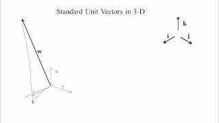 Subtracting Vectors in Component Form