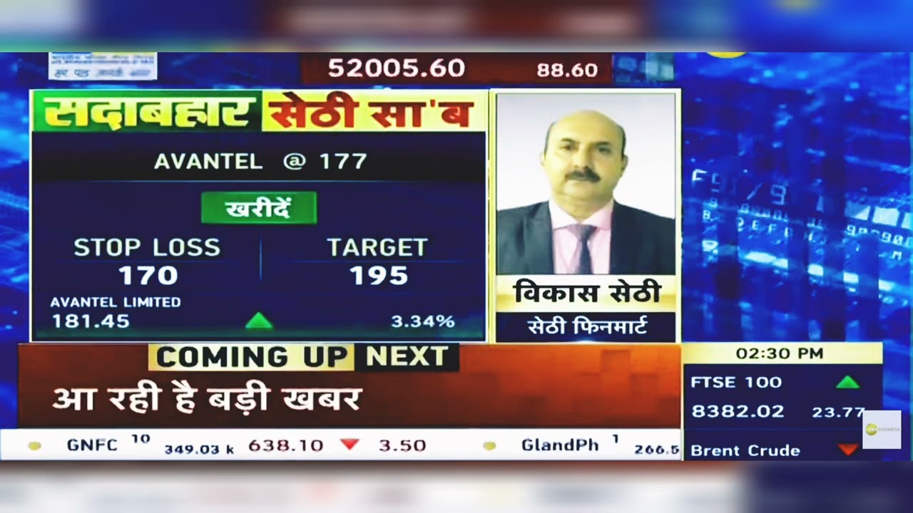 Avantel Ltd Share News: Avantel Limited Share News | Avantel Share Latest News | 21st October 2024