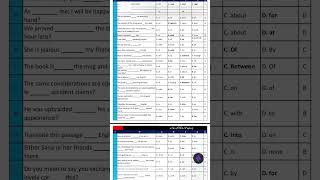 Top 20 Most Repeated English MCQs 🔥 | 12th Class | PPSC, Army, ASF, Airforce Preparation