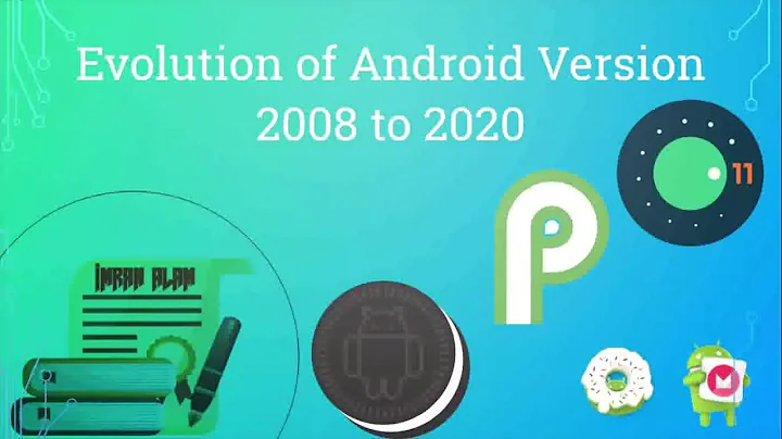 Evolution of Android Version 2008 to 2020