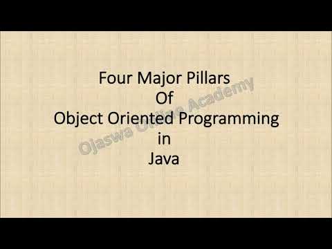 Abstraction in Java | OOPs Major Pillars