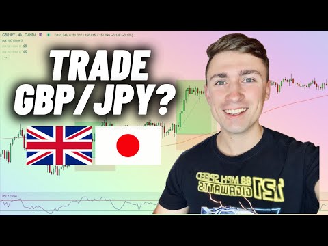 How to Trade GBPJPY like a PRO: Winning Forex Trading Strategy for GJ 💹