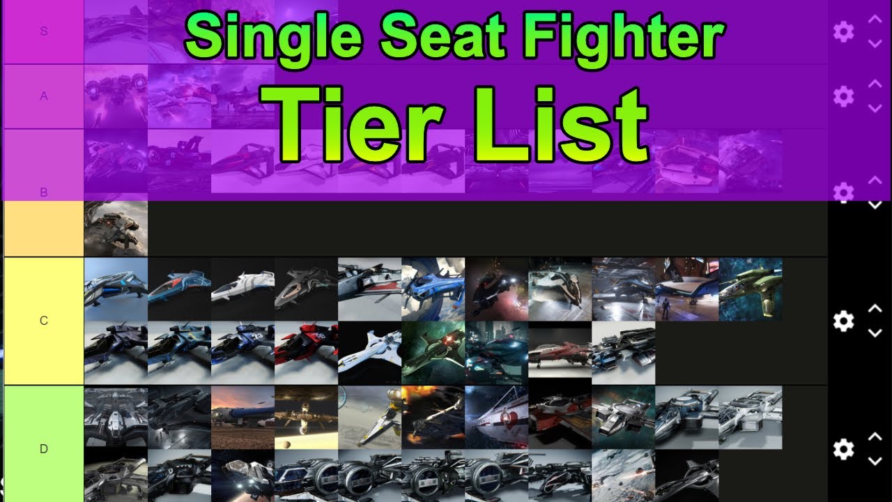 Star Citizen single seat fighter Tier List YouTube
