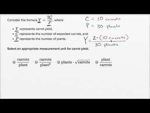 Interpreting units in formulas: novel units | Mathematics I | High School Math | Khan Academy