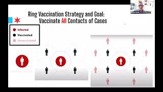 Get the Facts: Monkeypox