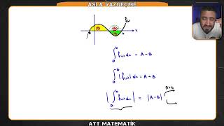 Asla Vazgeçme Son 32 Ayt Matemati̇k