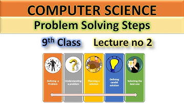 9th Class Computer Science || Chapter No.1 || Problem Solving steps || Lecture no.2 || New Course.