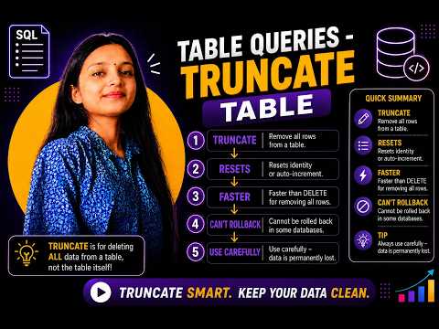 SQL TRUNCATE TABLE Explained | Remove All Data from a Table | Lecture 27