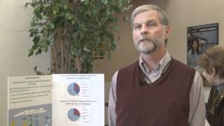 Argonne's Earth Day 2011
