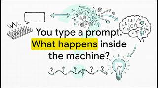 How LLMs ACTUALLY Work: Tokens, Embeddings & The Prediction Loop