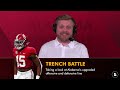 Alabama Football Rumors: Kadyn Proctor Starting Left Tackle? Dallas Turner & Jaheim Oatis Breakouts?