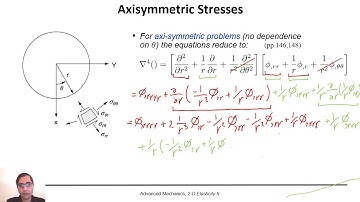 Advanced Mechanics Lecture 7-2: Airy stress function