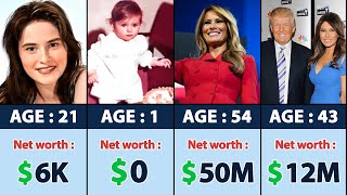 Melania Trump Networth Evolution From 1970 To 2024 🤑