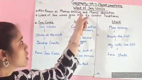 Class 7 S.sc Geography Chapter 4 Major landforms part 3
