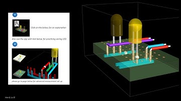 Lab Assignment 1 - Parts Intro, A, and B Guide