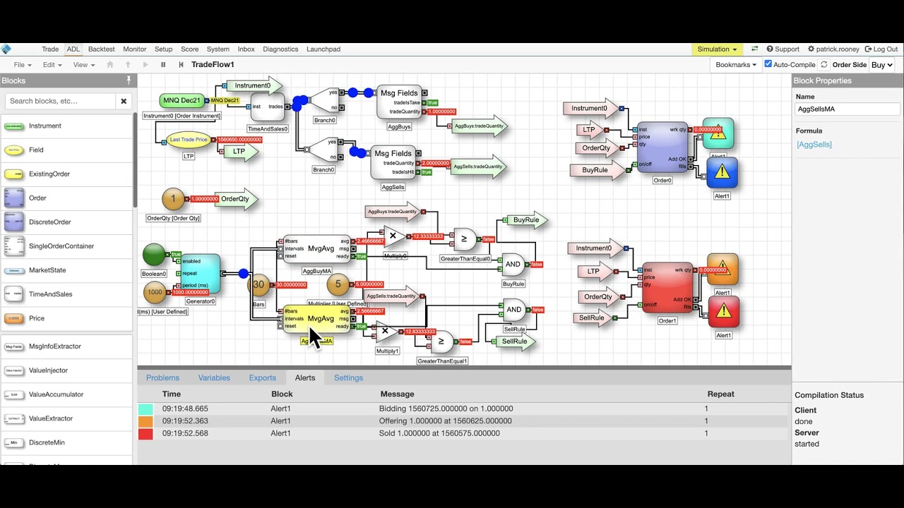 Trading Futures & Bitcoin - Use ADL to build market indicators