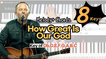 How Great Is Our God -Chris TomlinㅣKey of Db, D, E, F, G, A, B, CㅣWorship Piano Tutorials