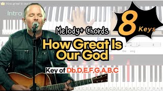How Great Is Our God - Chris Tomlin