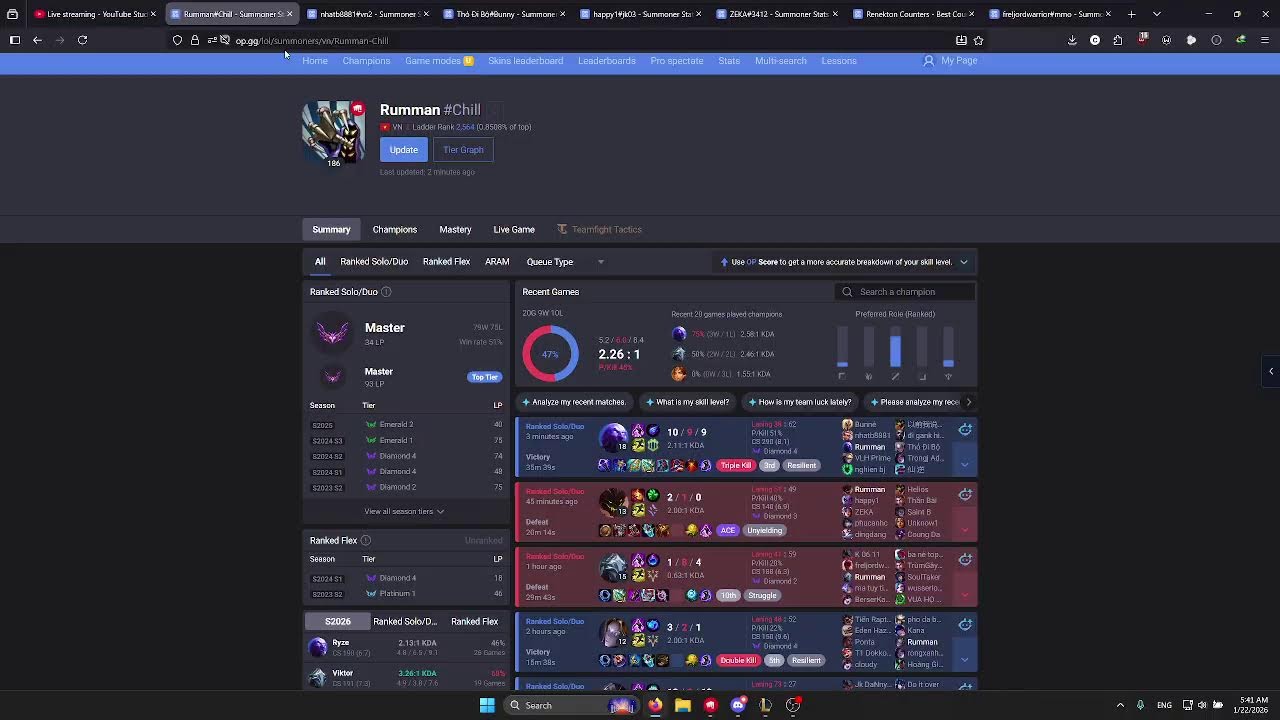 Vietnam Master - League of Legends