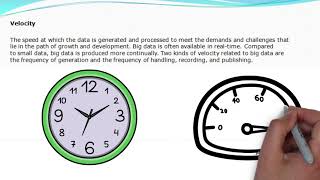 Big Data Vs Business Intelligence