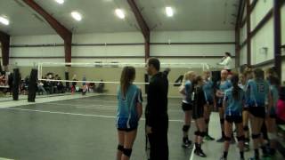 Details CoJo vs Edge 011417 Set1 Guide