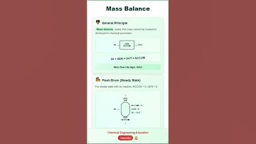 Algemene massabalans #chemischetechnologie #chemischeprocessen