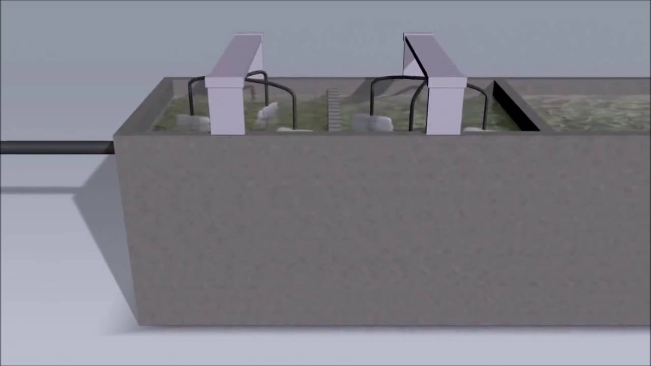 Municipal Water Treatment Process YouTube