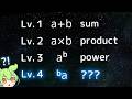 What Comes After Powers?