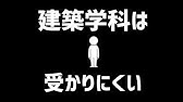 キツすぎ 建築学科ってこんな忙しいの Youtube