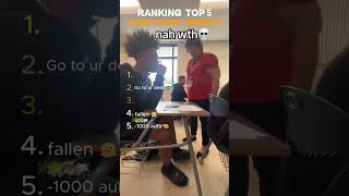 Top 5 Cringe School moments