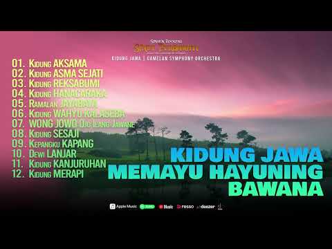 𝙆𝙄𝘿𝙐𝙉𝙂 𝙈𝙀𝙈𝘼𝙔𝙐 𝙃𝘼𝙔𝙐𝙉𝙄𝙉𝙂 𝘽𝙐𝙈𝙄