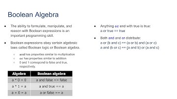 Python Loops 6: Boolean Expressions and Boolean Algebra