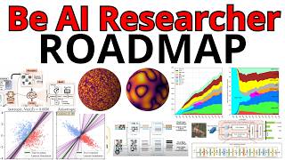 Become AI Researcher ROADMAP For 2026