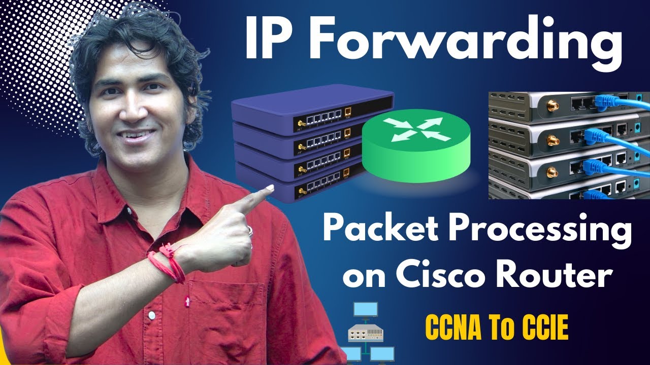 Packet Processing In Router What is IP Forwarding? | Step-By-Step Packet Processing on Cisco Router ...