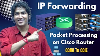 What is IP Forwarding | Step-By-Step Packet Processing on Cisco Router with Example #cisco #router