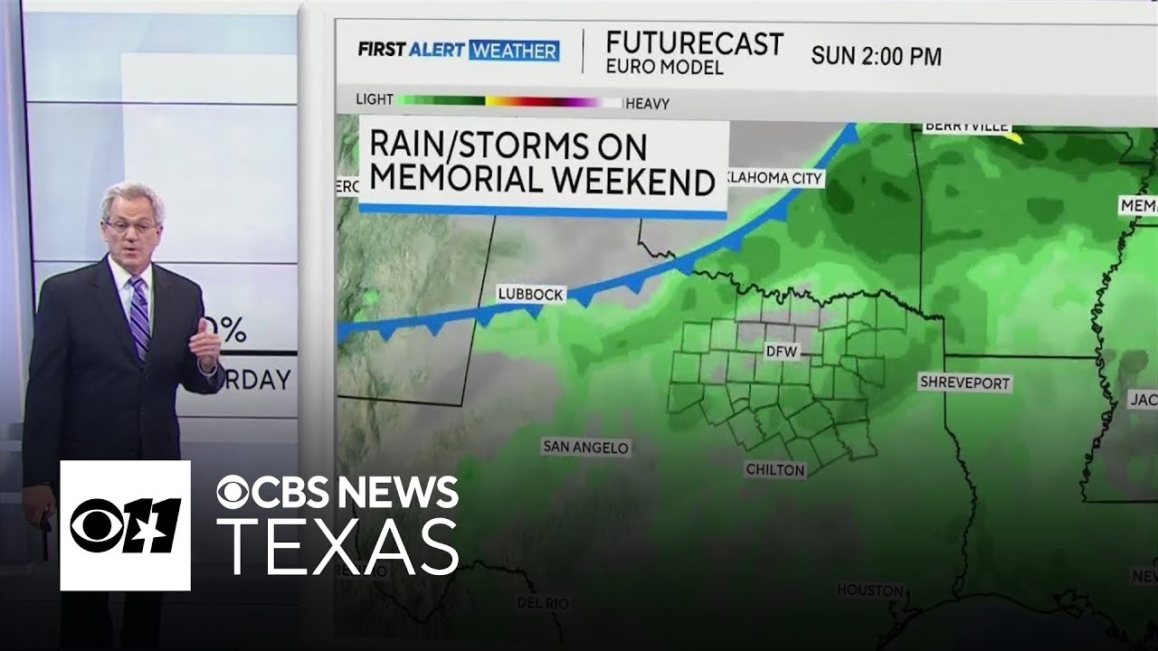 Pleasant day ahead for North Texas before the return of unsettled ...