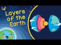 Understanding Earth's Layers