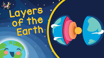 Layers Of The Earth - Structure Of The Earth (Learning Videos For Kids)