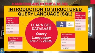 PHP & SQL Meaning: Learn SQL Database Query Language+ PHP programming in 2Hrs