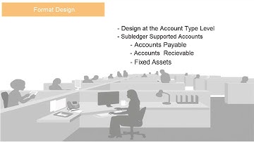 Overview: Best Practices in Account Reconciliation