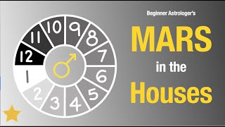 MARS in the Houses - Beginner Astrology ⭐️