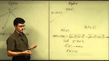 Lecture 2011.06.17 Part 03/8 Disadvantage of Straightforward Solution