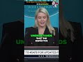 🚀Winning: White House Press Briefing #64  · Breaking News • Karoline Leavitt