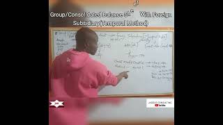 Group/Consolidated Balance Sheet With Foreign Subsidiary(Temporal Method)