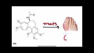 F24 Mcdb 203L Genetics Lab - Ubah Dallin, Ushuu Namarra & Kayla Yup